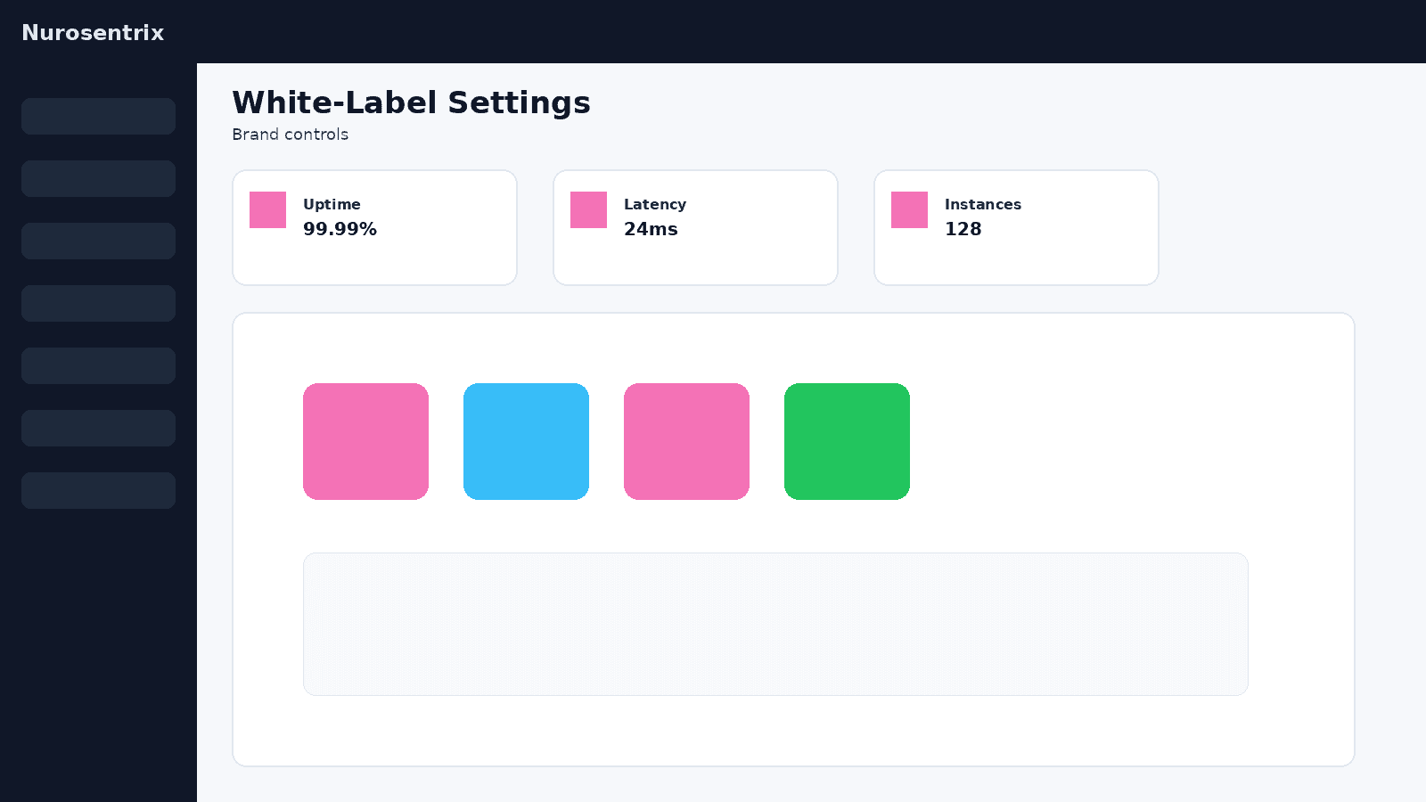 Security & Access Control interface